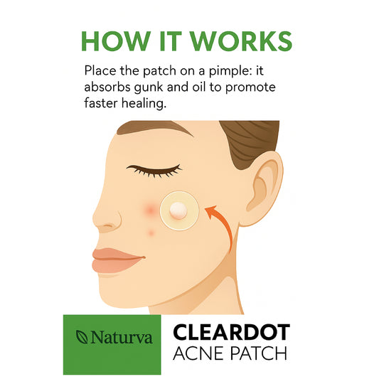 Naturva ClearDot Acne Patches for Face – 36 Hydrocolloid Pimple Patches | Fast Healing, Invisible Zit Stickers for Overnight Blemish Care | Protects from Dirt & Absorbs Impurities – 12mm Waterproof Spot Patch