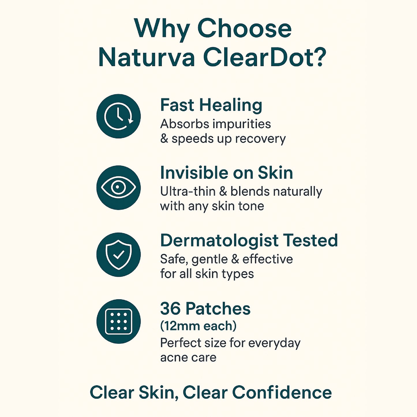 Naturva ClearDot Acne Patches for Face – 36 Hydrocolloid Pimple Patches | Fast Healing, Invisible Zit Stickers for Overnight Blemish Care | Protects from Dirt & Absorbs Impurities – 12mm Waterproof Spot Patch