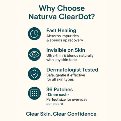 Naturva ClearDot Acne Patches for Face – 36 Hydrocolloid Pimple Patches | Fast Healing, Invisible Zit Stickers for Overnight Blemish Care | Protects from Dirt & Absorbs Impurities – 12mm Waterproof Spot Patch